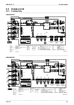 Предварительный просмотр 495 страницы Daikin Super Multi NX FFQ25B8V1B Service Manual