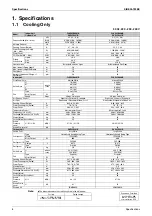 Preview for 18 page of Daikin Super Multi NX FLKS25BAVMB Service Manual