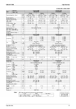 Preview for 23 page of Daikin Super Multi NX FLKS25BAVMB Service Manual