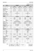 Preview for 26 page of Daikin Super Multi NX FLKS25BAVMB Service Manual