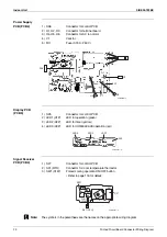 Предварительный просмотр 30 страницы Daikin Super Multi NX FLKS25BAVMB Service Manual