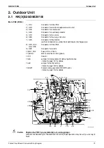 Предварительный просмотр 31 страницы Daikin Super Multi NX FLKS25BAVMB Service Manual