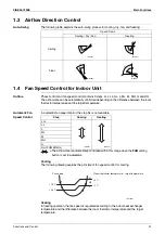 Preview for 41 page of Daikin Super Multi NX FLKS25BAVMB Service Manual