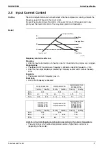 Предварительный просмотр 57 страницы Daikin Super Multi NX FLKS25BAVMB Service Manual