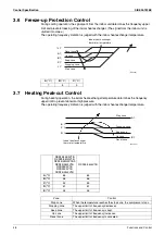 Preview for 58 page of Daikin Super Multi NX FLKS25BAVMB Service Manual