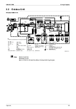 Предварительный просмотр 139 страницы Daikin Super Multi NX FLKS25BAVMB Service Manual