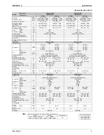 Preview for 19 page of Daikin Super Multi NX FTXG25JV1BW Service Manual