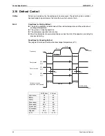 Preview for 54 page of Daikin Super Multi NX FTXG25JV1BW Service Manual