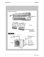 Preview for 62 page of Daikin Super Multi NX FTXG25JV1BW Service Manual