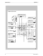 Предварительный просмотр 64 страницы Daikin Super Multi NX FTXG25JV1BW Service Manual