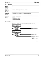 Предварительный просмотр 103 страницы Daikin Super Multi NX FTXG25JV1BW Service Manual