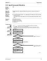 Предварительный просмотр 107 страницы Daikin Super Multi NX FTXG25JV1BW Service Manual