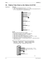 Preview for 140 page of Daikin Super Multi NX FTXG25JV1BW Service Manual