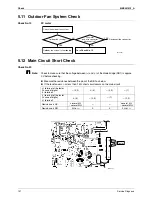 Предварительный просмотр 142 страницы Daikin Super Multi NX FTXG25JV1BW Service Manual