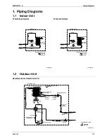 Preview for 237 page of Daikin Super Multi NX FTXG25JV1BW Service Manual