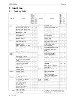 Preview for 14 page of Daikin Super Multi NX FTXS20G2V1B Service Manual