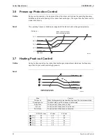 Preview for 65 page of Daikin Super Multi NX FTXS20G2V1B Service Manual