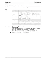 Preview for 72 page of Daikin Super Multi NX FTXS20G2V1B Service Manual