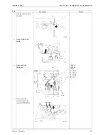 Preview for 288 page of Daikin Super Multi NX FTXS20G2V1B Service Manual