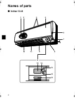 Предварительный просмотр 5 страницы Daikin Super Multi NX FTXS50G2V1B Operation Manual