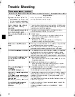 Preview for 33 page of Daikin Super Multi NX FTXS50G2V1B Operation Manual