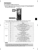 Предварительный просмотр 36 страницы Daikin Super Multi NX FTXS50G2V1B Operation Manual