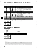 Preview for 37 page of Daikin Super Multi NX FTXS50G2V1B Operation Manual