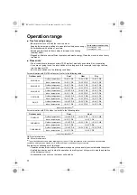 Preview for 12 page of Daikin Super Multi NX FVXS25FV1B Operation Manual