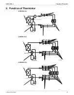 Preview for 51 page of Daikin SUPER MULTI NX G Series Service Manual