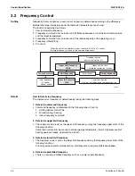 Предварительный просмотр 54 страницы Daikin SUPER MULTI NX G Series Service Manual