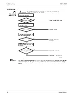 Preview for 114 page of Daikin SUPER MULTI NX G Series Service Manual