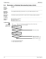 Preview for 118 page of Daikin SUPER MULTI NX G Series Service Manual