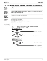 Предварительный просмотр 121 страницы Daikin SUPER MULTI NX G Series Service Manual