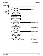 Предварительный просмотр 131 страницы Daikin SUPER MULTI NX G Series Service Manual