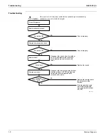 Preview for 136 page of Daikin SUPER MULTI NX G Series Service Manual