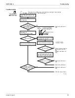 Предварительный просмотр 141 страницы Daikin SUPER MULTI NX G Series Service Manual