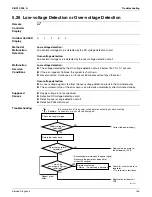 Предварительный просмотр 155 страницы Daikin SUPER MULTI NX G Series Service Manual