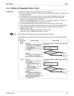 Preview for 159 page of Daikin SUPER MULTI NX G Series Service Manual