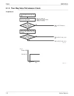 Предварительный просмотр 160 страницы Daikin SUPER MULTI NX G Series Service Manual