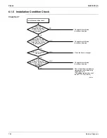 Preview for 162 page of Daikin SUPER MULTI NX G Series Service Manual