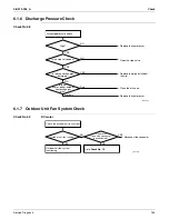 Предварительный просмотр 163 страницы Daikin SUPER MULTI NX G Series Service Manual