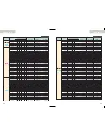 Предварительный просмотр 18 страницы Daikin Super Multi NX Overview