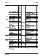 Предварительный просмотр 16 страницы Daikin Super Multi Plus D-Series Service Manual