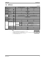 Предварительный просмотр 20 страницы Daikin Super Multi Plus D-Series Service Manual