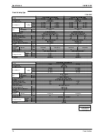 Предварительный просмотр 27 страницы Daikin Super Multi Plus D-Series Service Manual