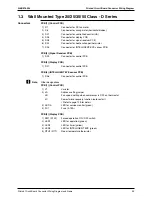 Предварительный просмотр 36 страницы Daikin Super Multi Plus D-Series Service Manual