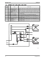 Предварительный просмотр 57 страницы Daikin Super Multi Plus D-Series Service Manual