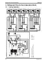 Предварительный просмотр 59 страницы Daikin Super Multi Plus D-Series Service Manual