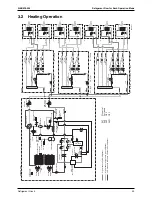 Предварительный просмотр 60 страницы Daikin Super Multi Plus D-Series Service Manual