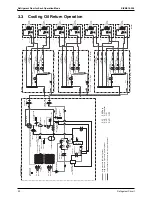 Предварительный просмотр 61 страницы Daikin Super Multi Plus D-Series Service Manual